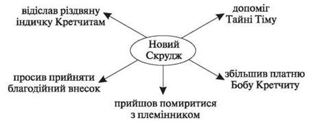 image31